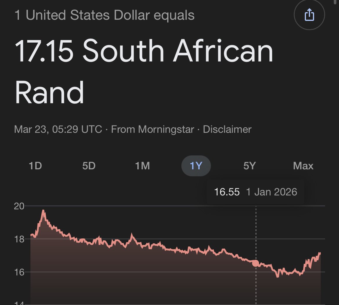 David (TalkingCents) tweet media