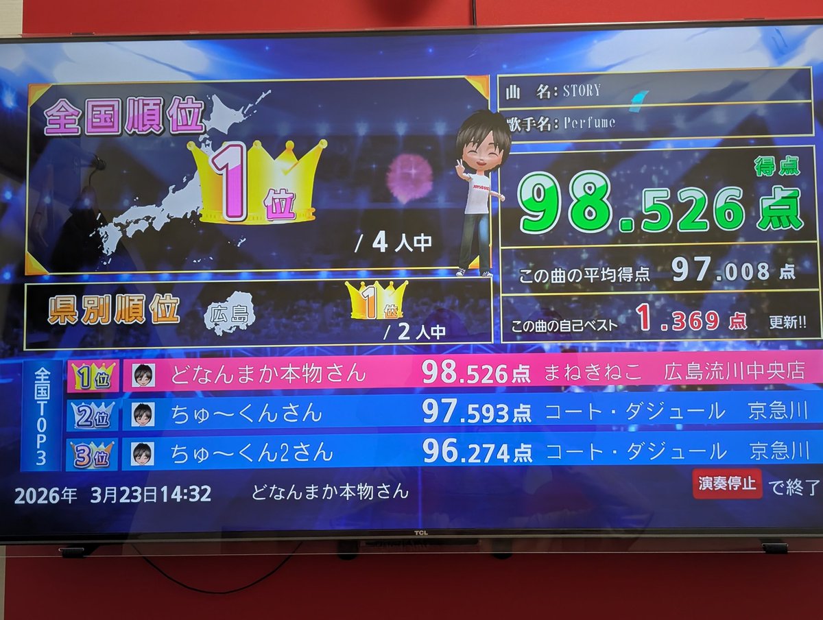 perfume0926's tweet image. こんな真っ昼間に
今日はこれくらいにしといたろか🎙️😏
#prfm #9nine