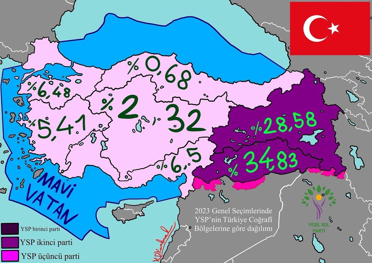 Nükleer Kemalist🏴‍☠️🇹🇷🇦🇿🇵🇰🇦🇶☢️🔬 tweet media