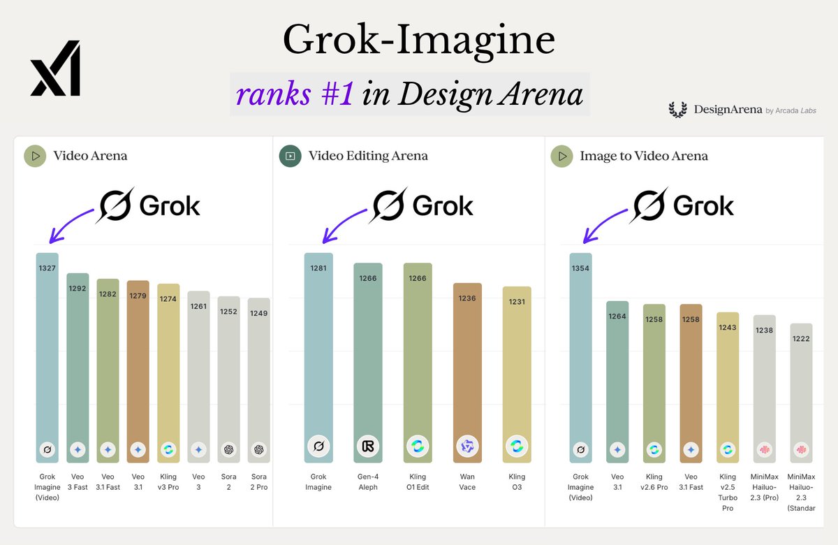 X Freeze tweet media