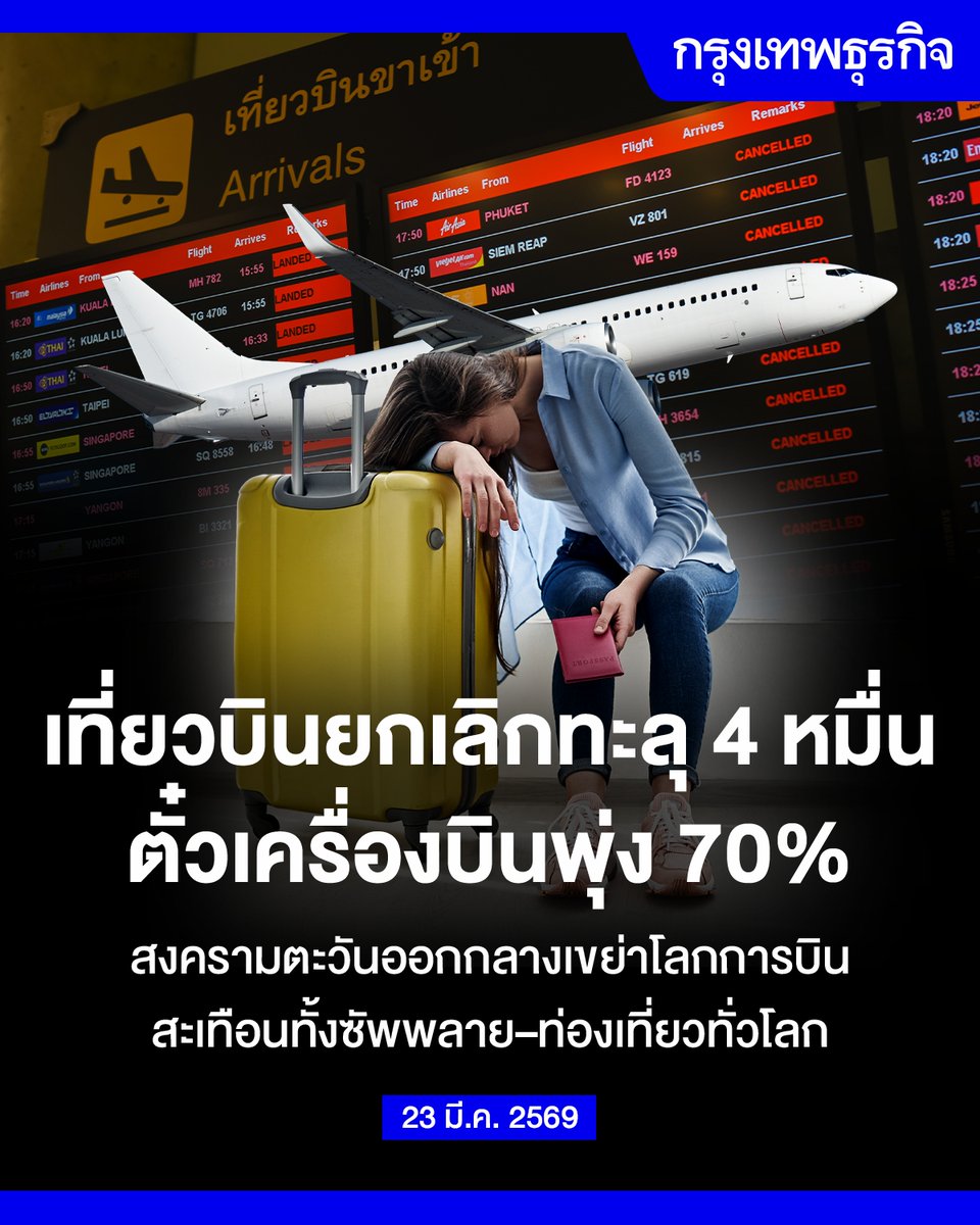 กรุงเทพธุรกิจ tweet media