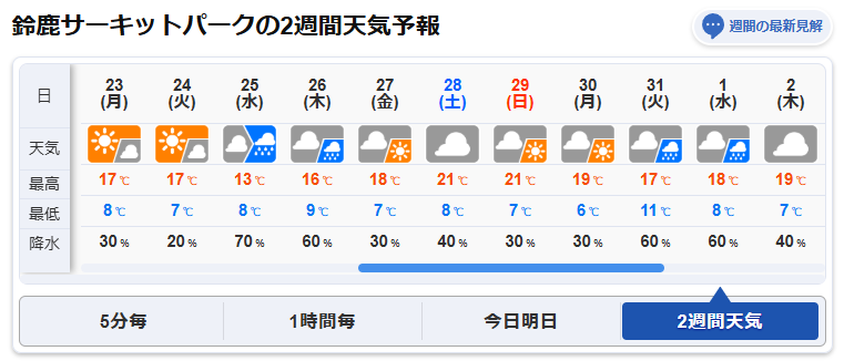 北きつね tweet media