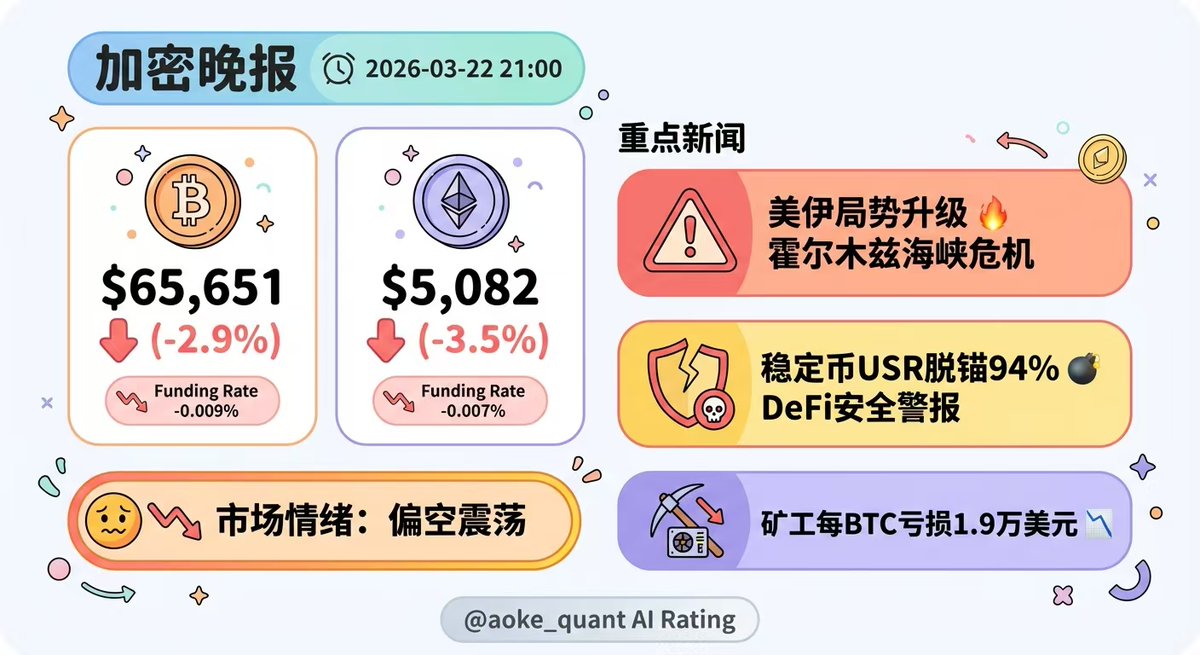 Aoke Quant 奥克队长🚩ΙΧΘΥΣ tweet media