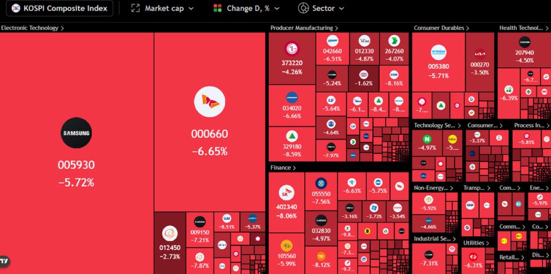 Crypto Rover tweet media