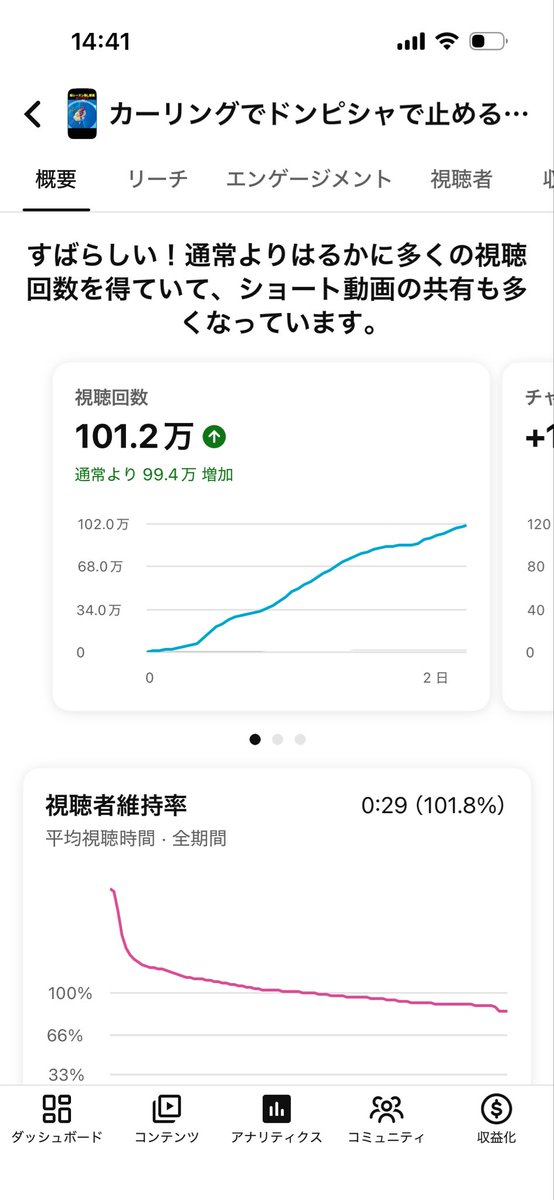 【ECS】ちょんた tweet media