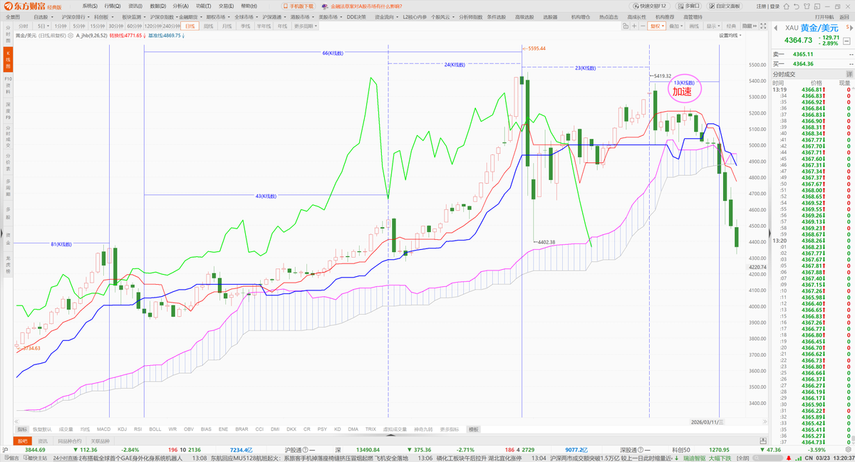 时空股人（일목룰）🇰🇷 tweet media