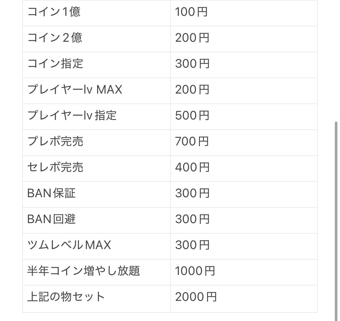 𝕒𝕝𝕤@ぷにツム代行 tweet media