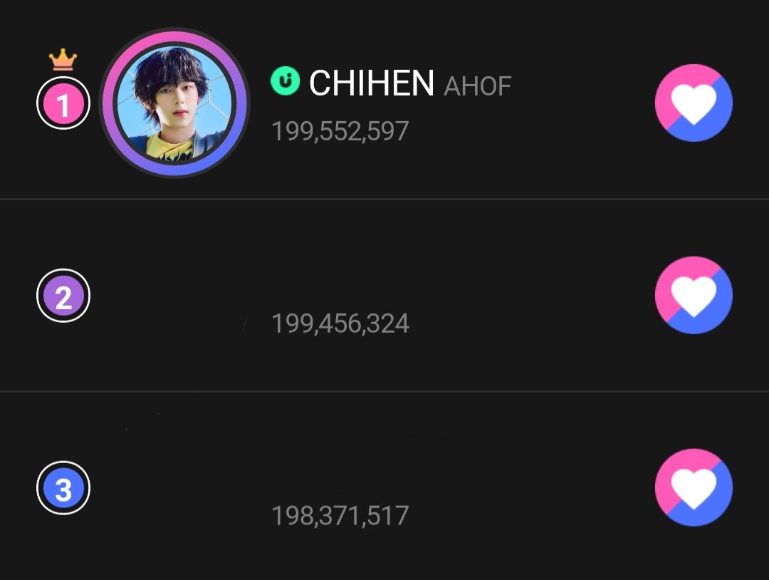 CHIHEN VOTING tweet media