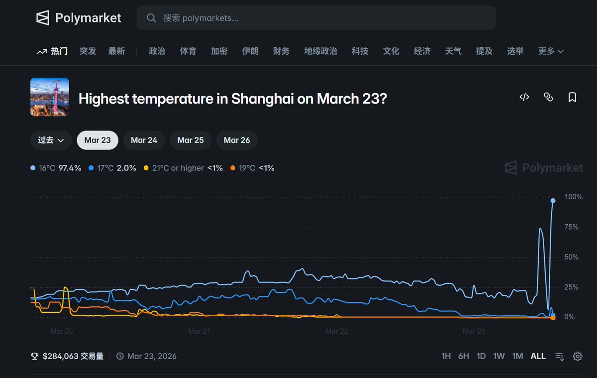 Luka | GDC(打狗版) tweet media