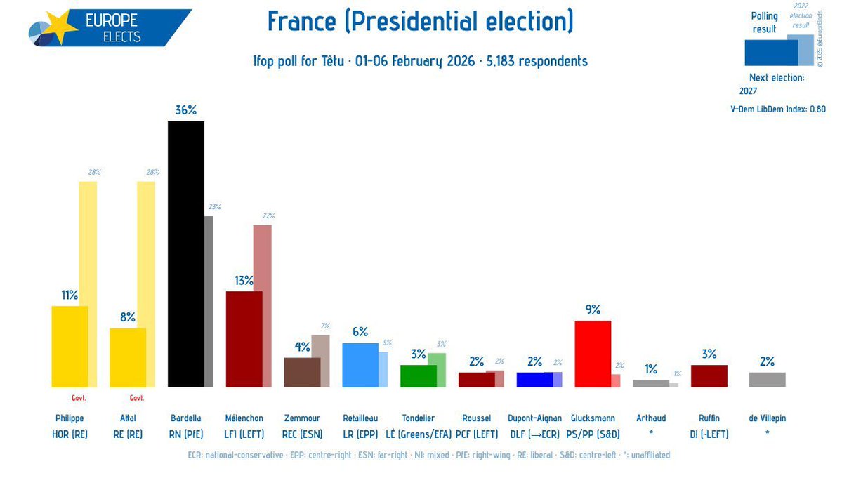 Novia News tweet media