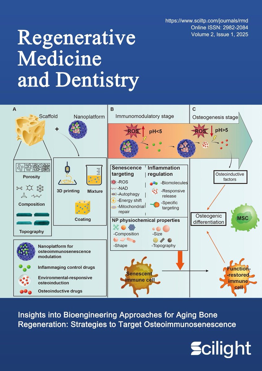 Scilight Science tweet media