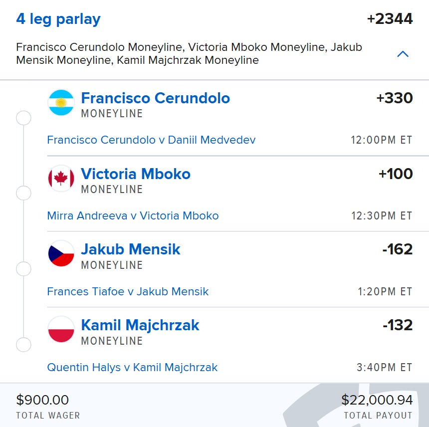 Out of Line Bets tweet media