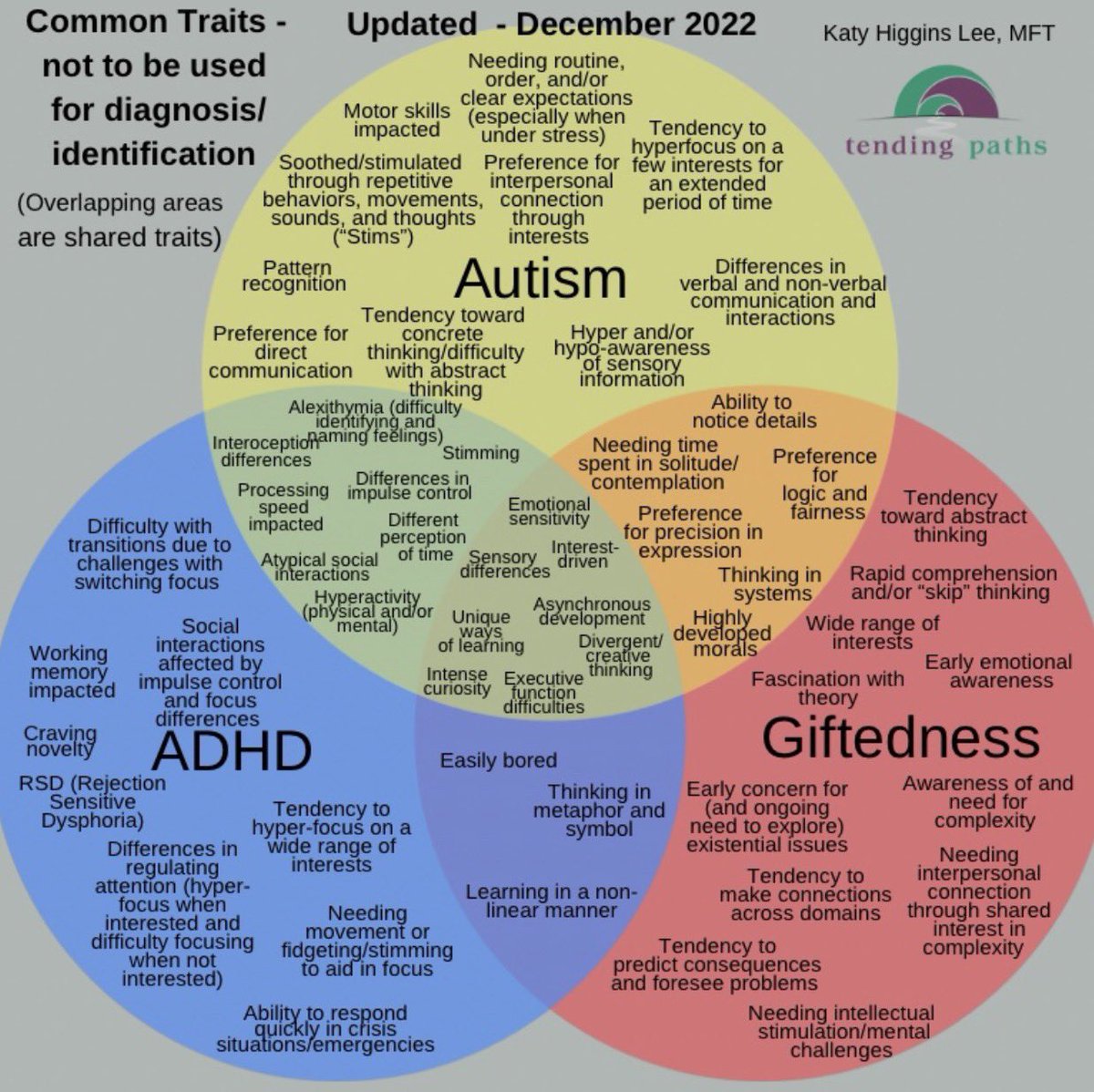 เมืองก่อนไม่เข้าใจว่าทำไมไปเที่ยวแล้วเหนื่อยตลอด🤣 ปล.แปะรูปไว้เดี๋ยวมีแรงมาเขียนต่อ