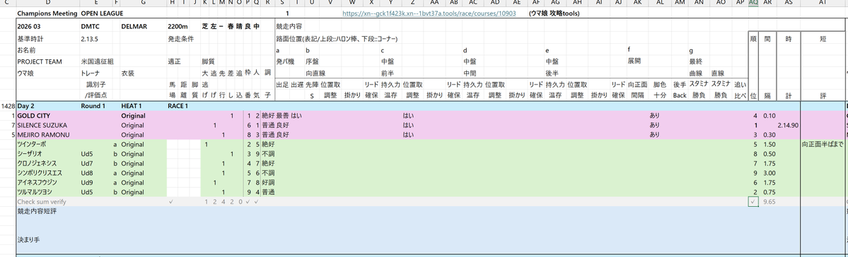 すすこべ tweet media