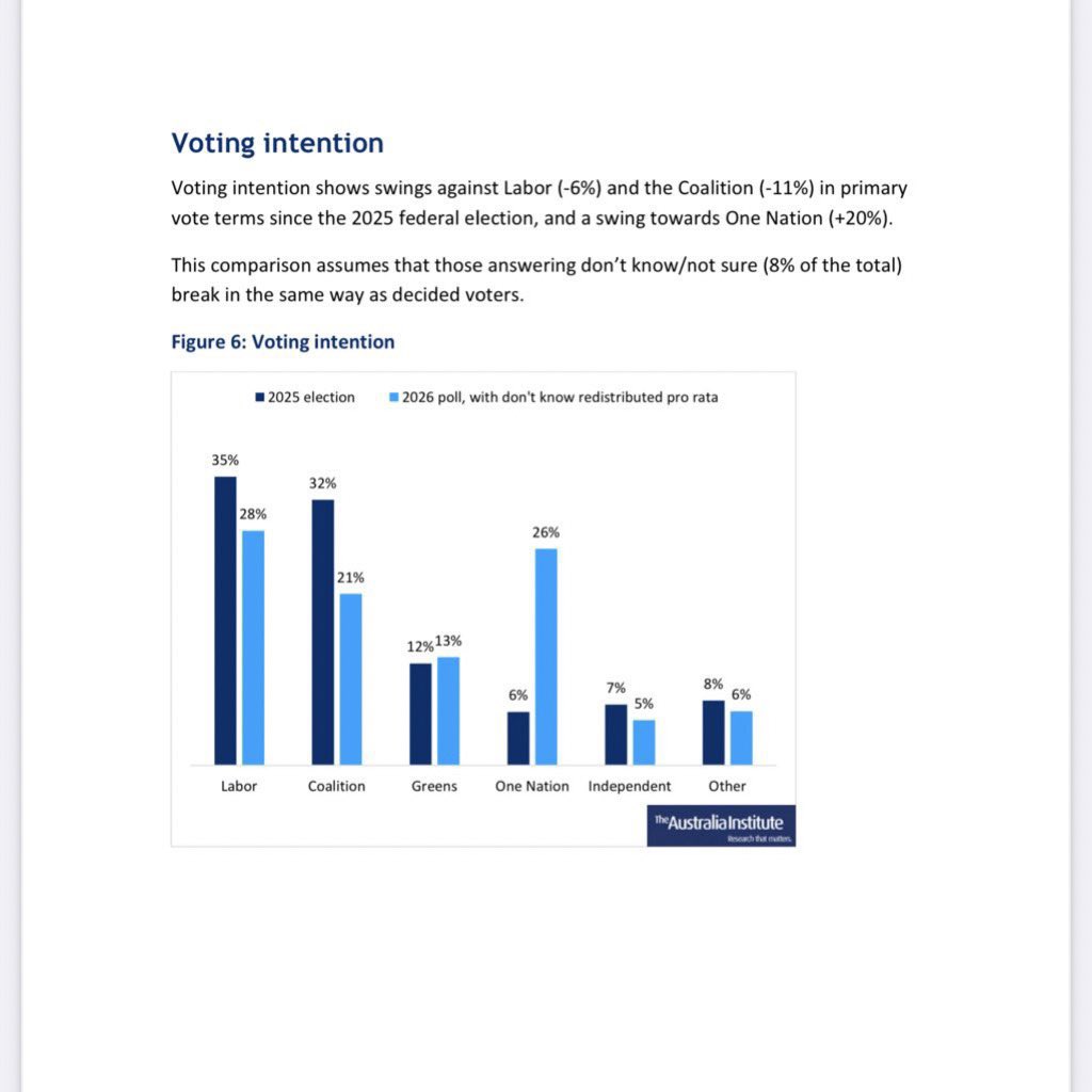 JAKE FLAGPIES23 🏆🖤🤍 tweet media
