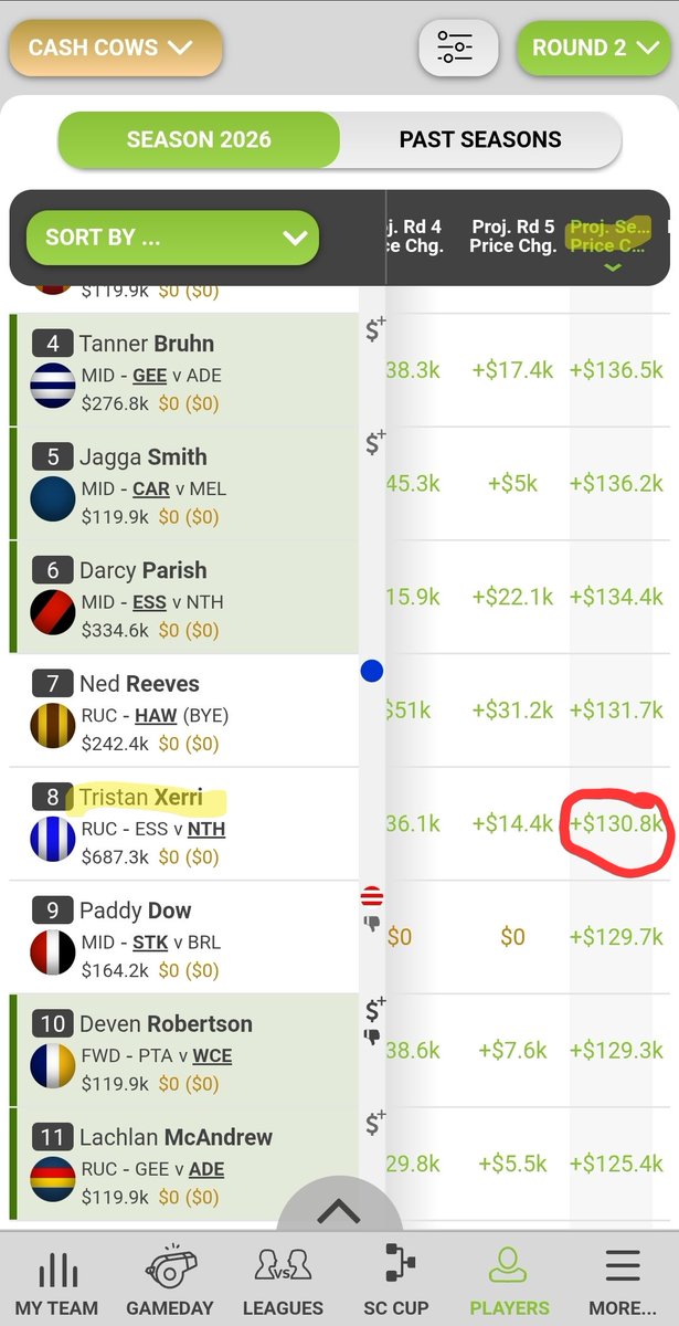 SuperCouch Potato 🔴⚫ tweet media