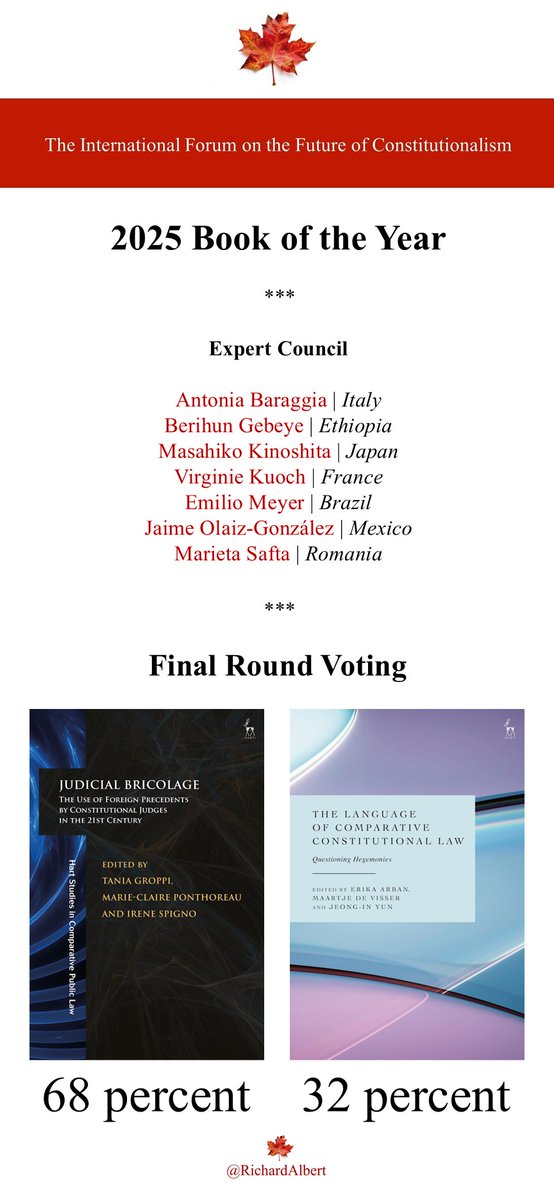 Richard Albert tweet media