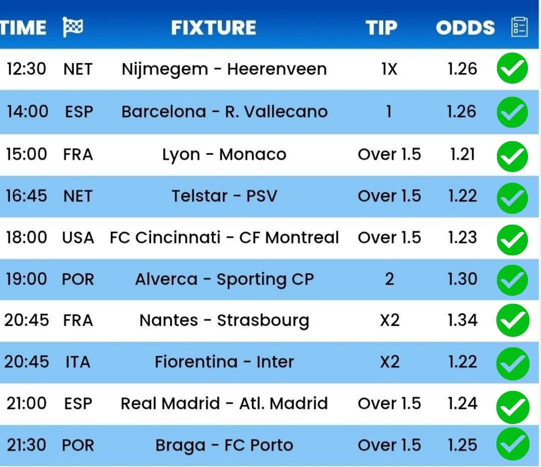 Loyal Tips tweet media