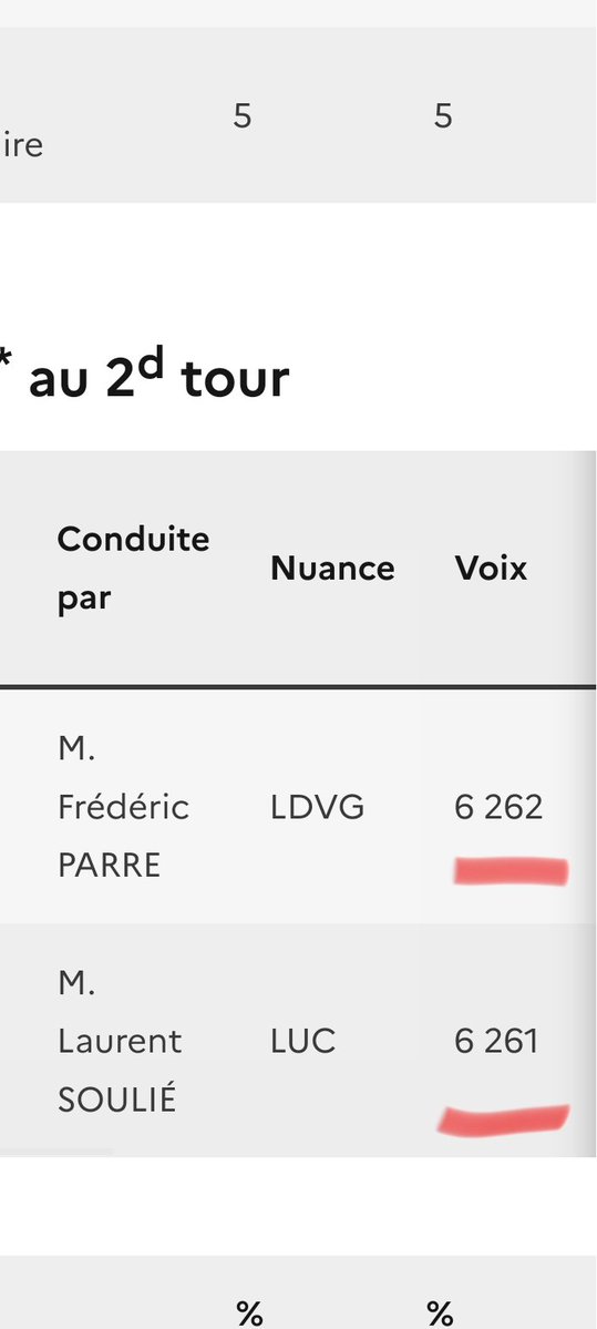 Mathilde P. tweet media