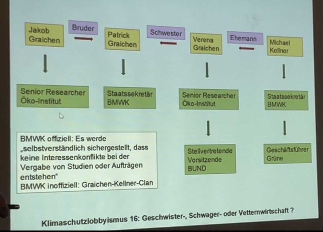 Meister Caligula tweet media