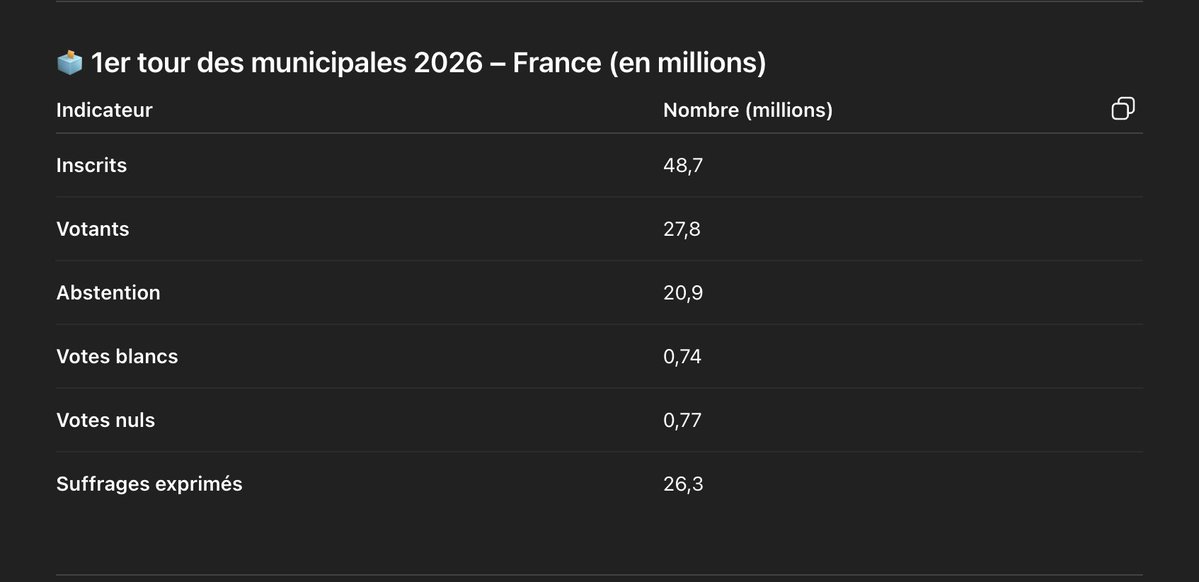 guy birenbaum tweet media