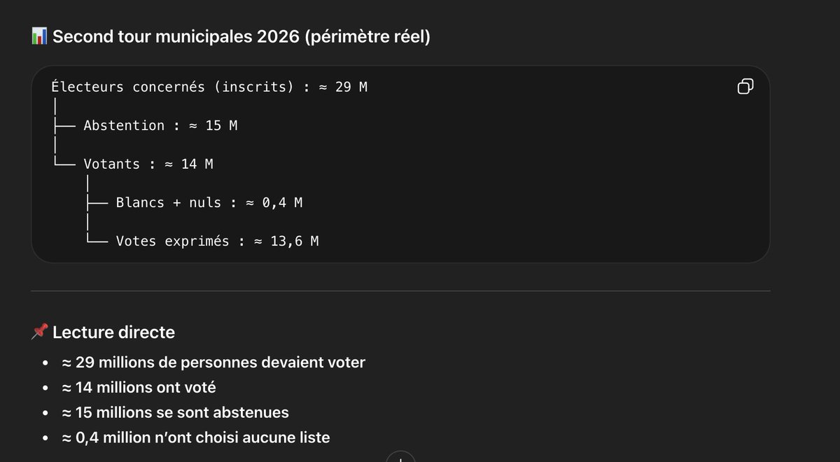 guy birenbaum tweet media
