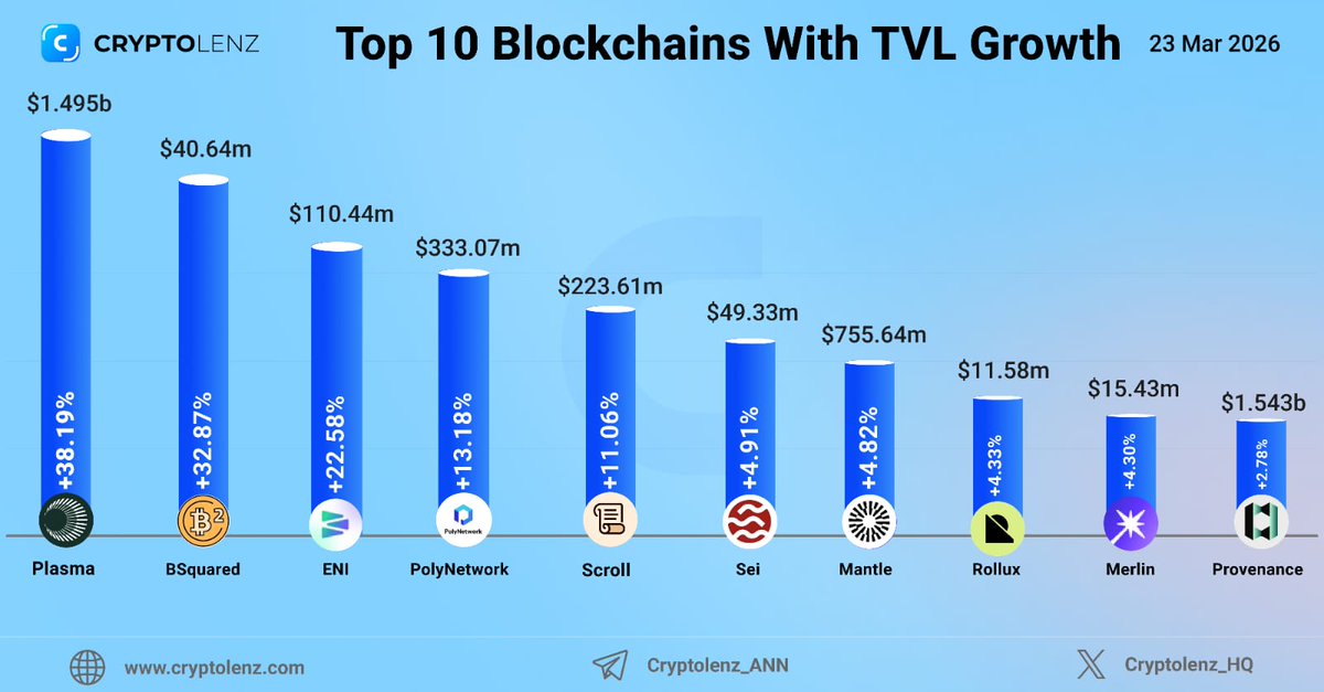 Cryptolenz tweet media