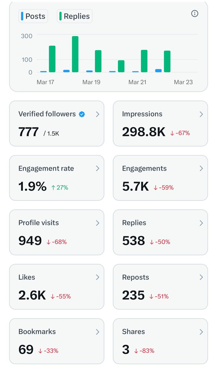 Doyinsola tweet media