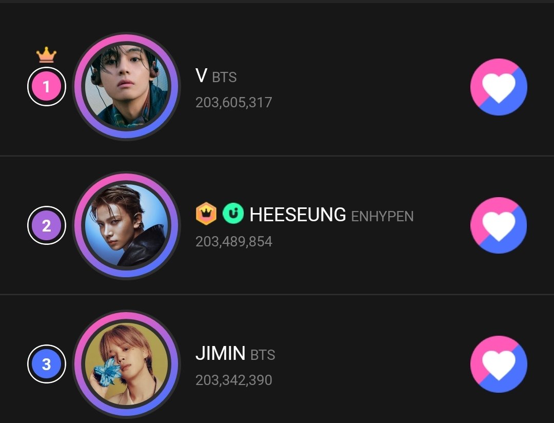 HEESEUNG VOTING (LHSVT) tweet media
