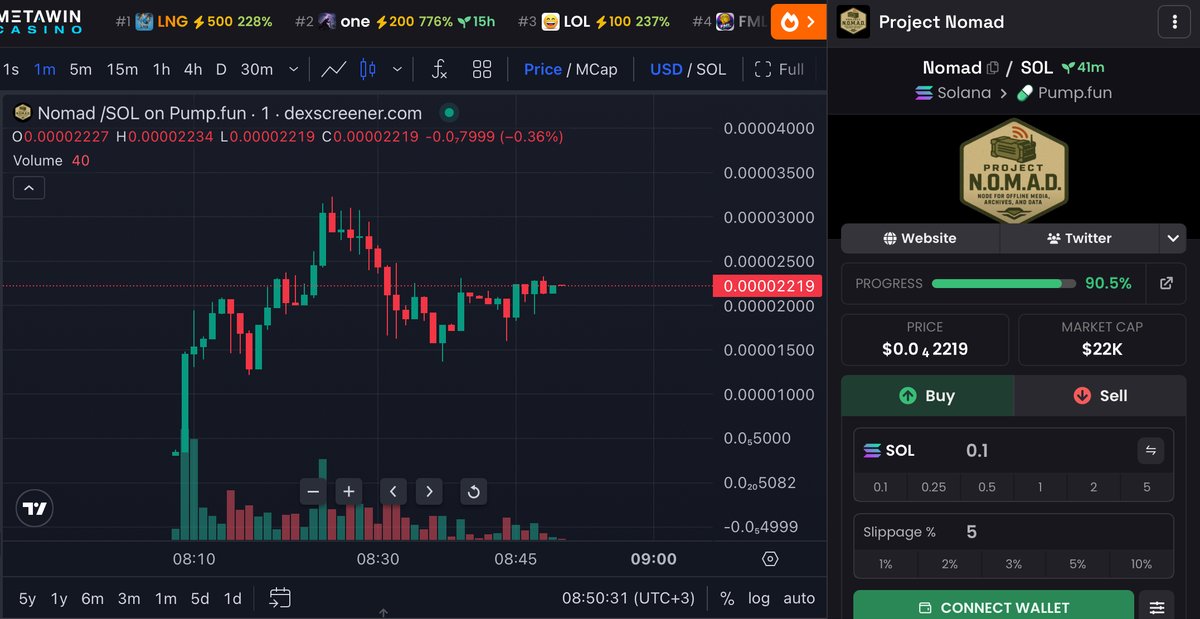 Dawns of Crypto tweet media