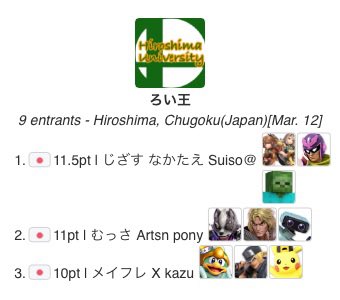 広島大学スマブラサークル tweet media
