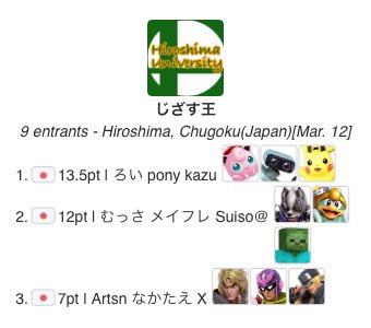 広島大学スマブラサークル tweet media