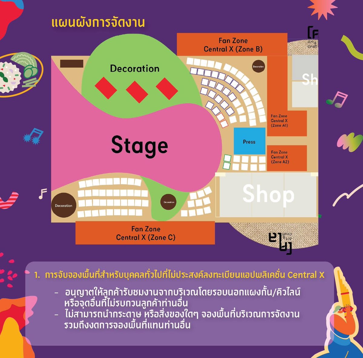 Central Ubon tweet media