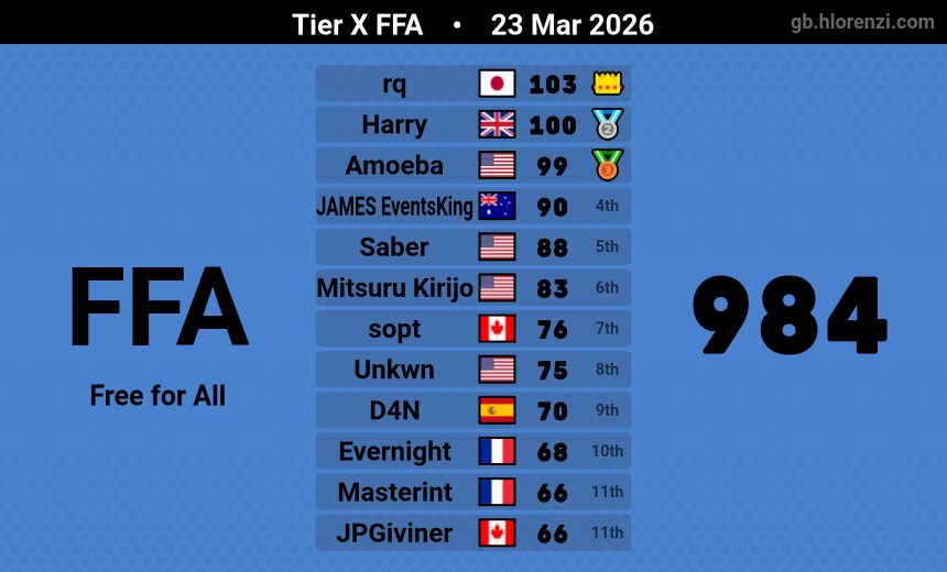 めろん 🍈 tweet media