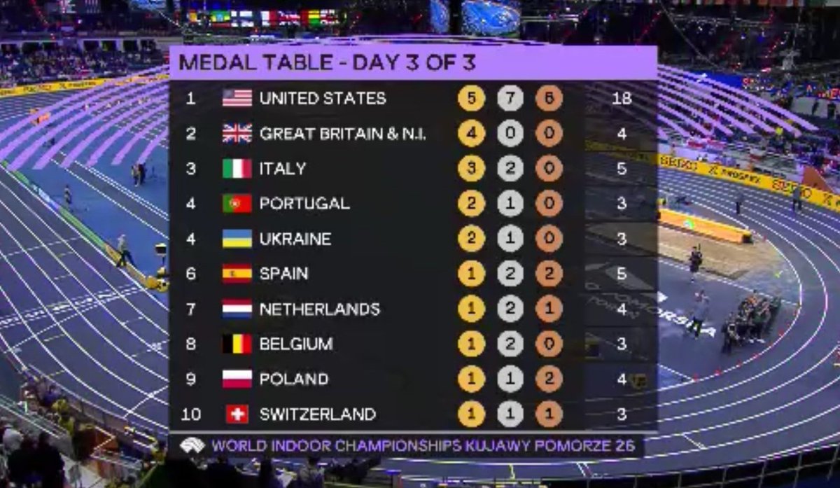 Jose Antonio Bodoque tweet media