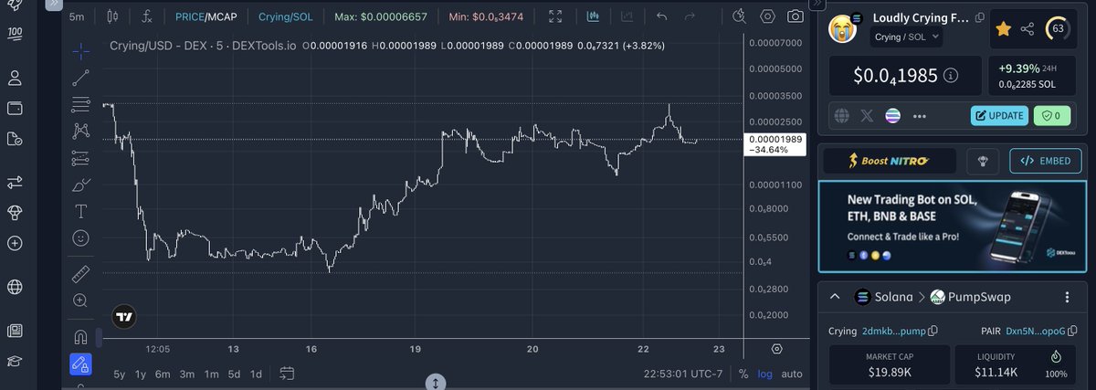 𝐖𝐨𝐧𝐝𝐞𝐫𝐟𝐮𝐥 tweet media