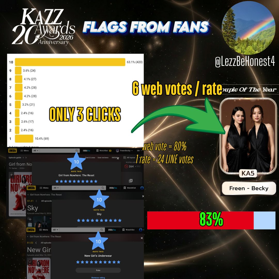 FreenBecky_RankingVN🇻🇳 tweet media