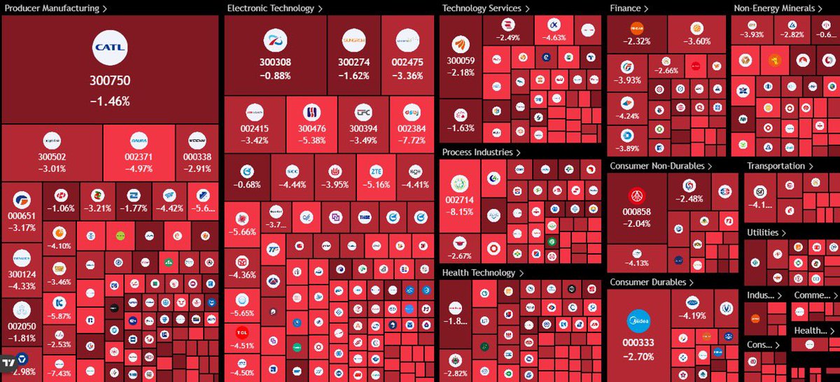 Crypto Rover tweet media