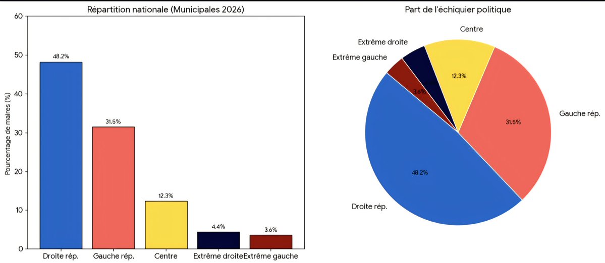 ICEMC-G'FELLA - # NAFO 🇪🇺 tweet media