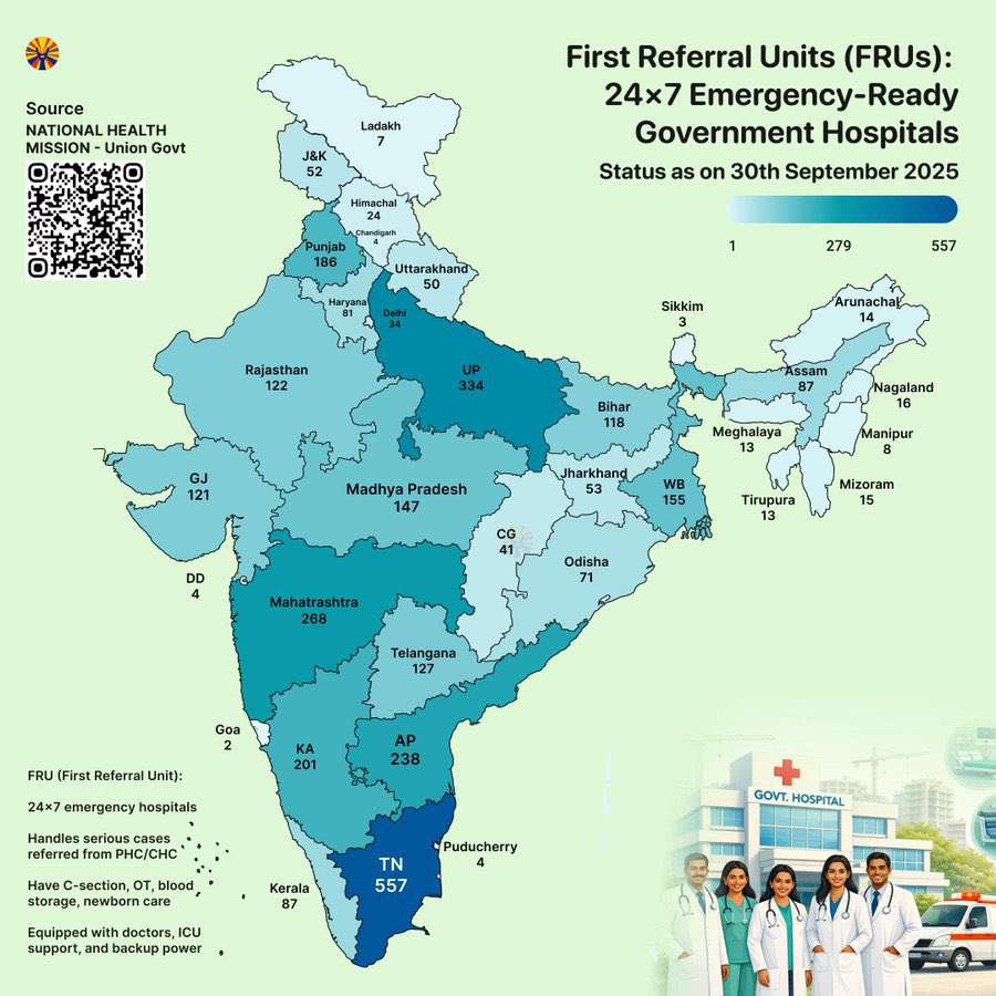 Nandhakumar Arumugam tweet media