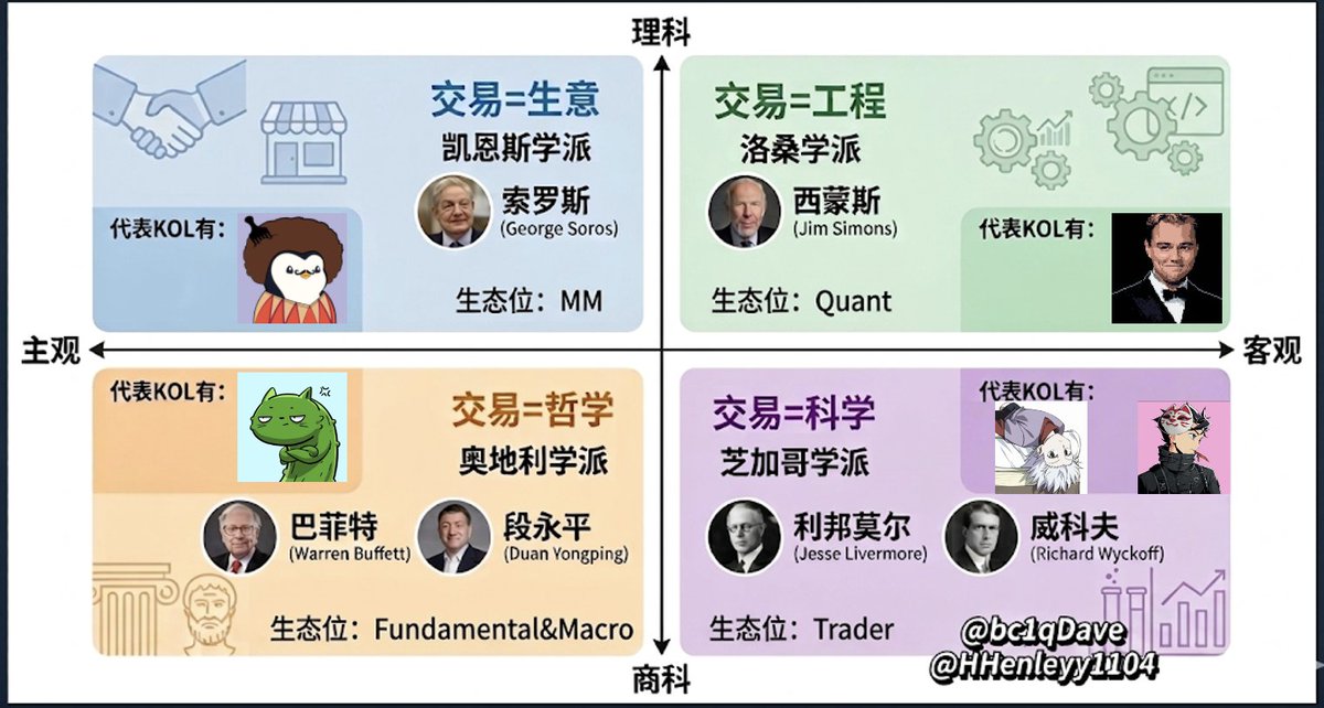 Dave.𝟎𝐱U tweet media