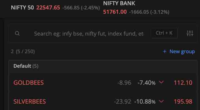 Aditya Singhania tweet media