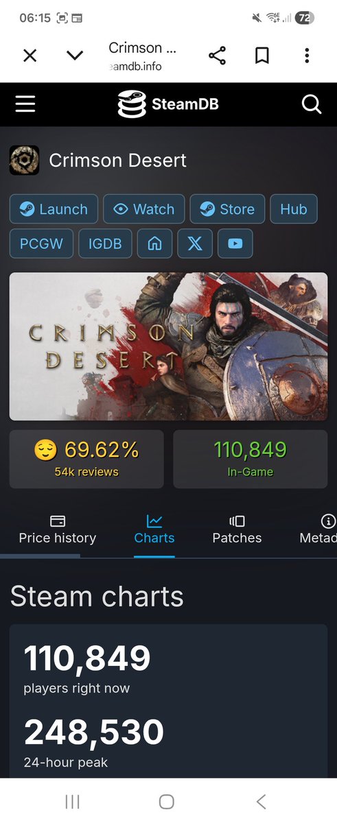 pas d'idée tweet media