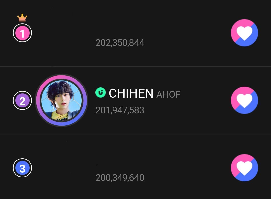 CHIHEN VOTING tweet media