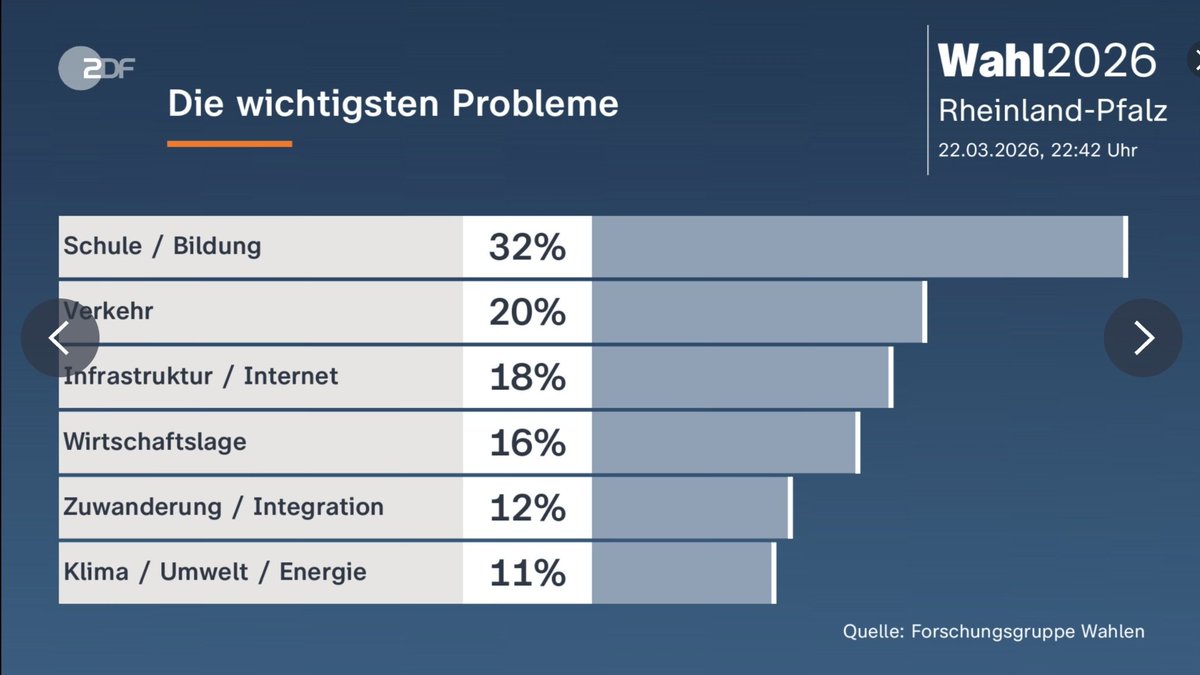 Stephan JausT 🇪🇺🟢🇺🇦 tweet media