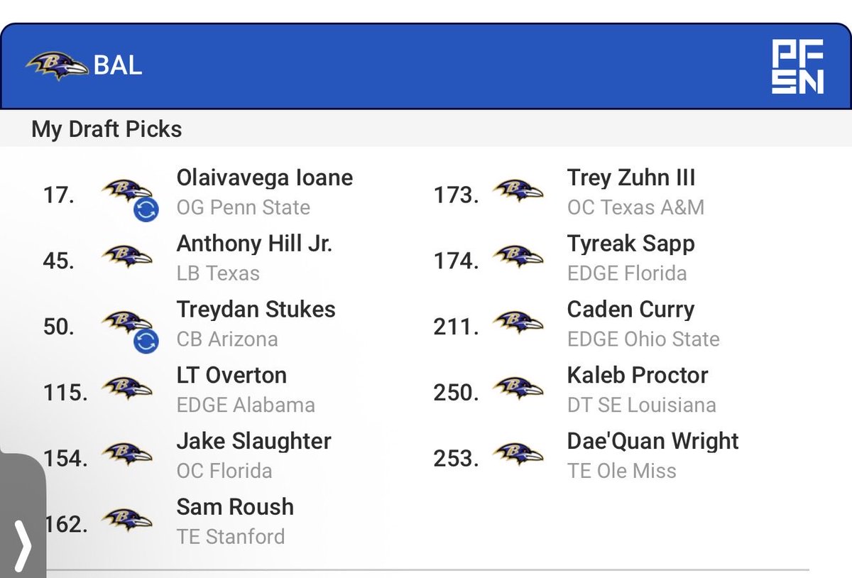 Ravens Flock tweet media