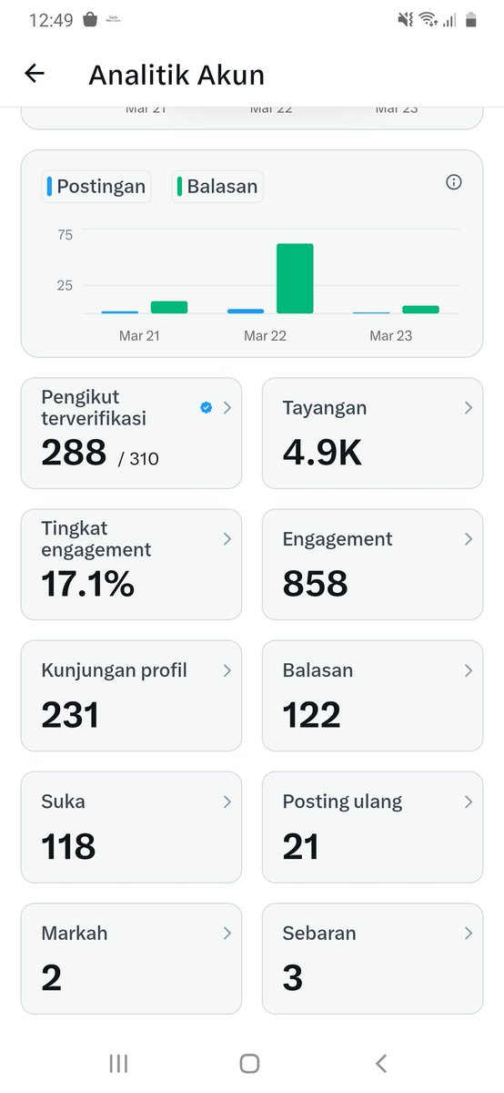 |K x x K| tweet media