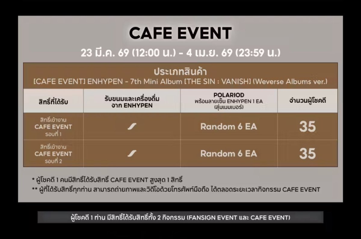 เชื่อแล้ว ที่เค้าบอกว่าเราต้องมีเงินสำรองไว้ใช้ยามฉุกเฉิน

ยามฉุกเฉินของเรา :