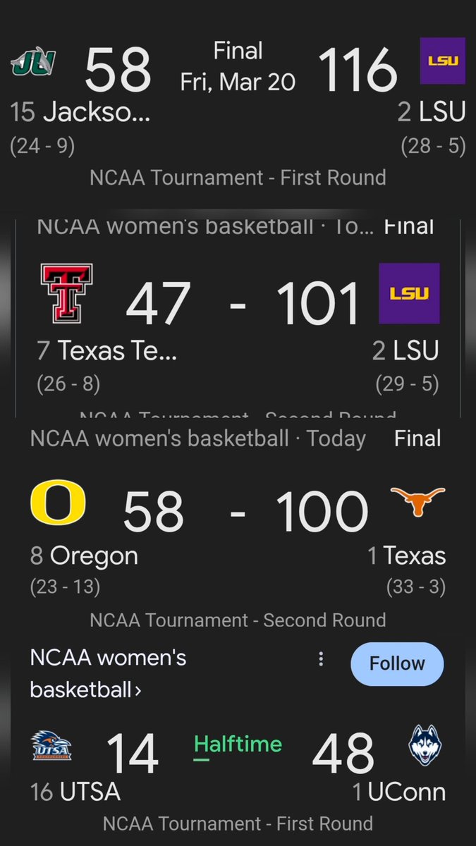 Folks tryna talk shyt bout my Jags and you got 7 and 8 seeds with million dollar rosters getting completely dismantled. What you see below are pro athletes getting  blown out. #GeauxJags 🩵💛🔥🔥🔥🐆