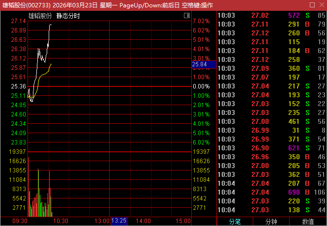 红透江山 tweet media